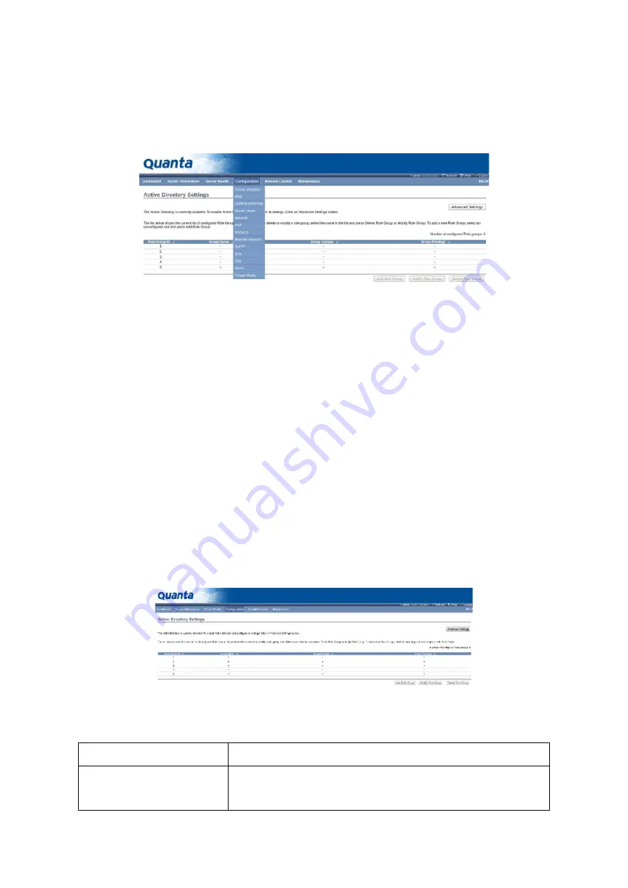 QCT QuantaGrid Series Скачать руководство пользователя страница 105