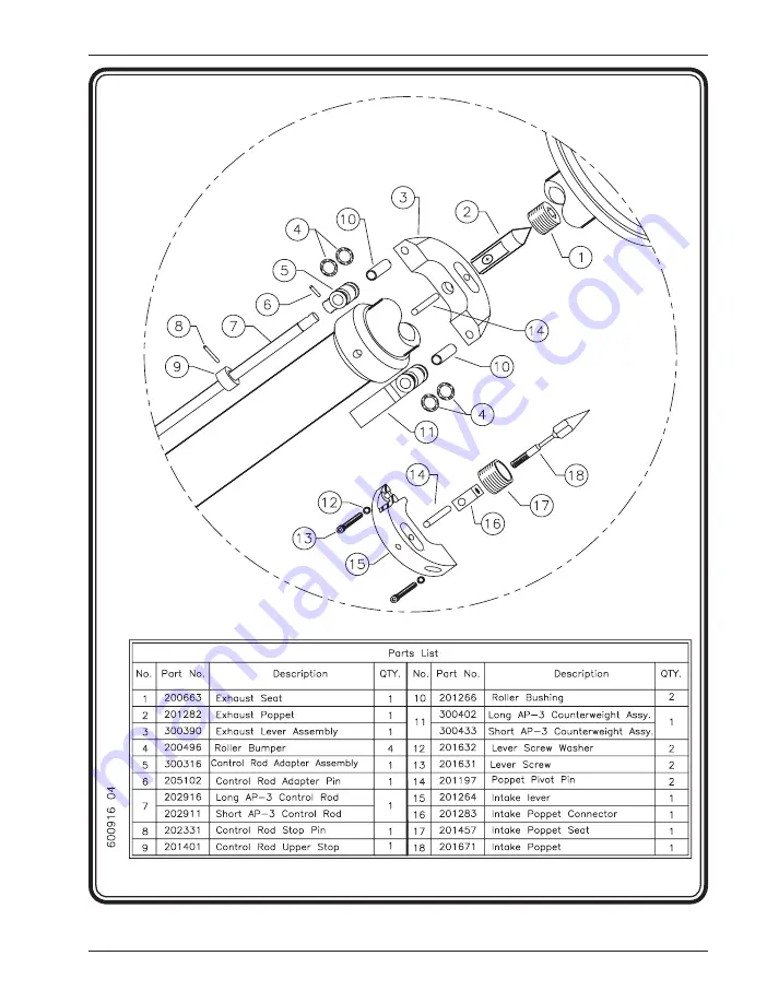 QED AutoPump AP-3 Скачать руководство пользователя страница 62