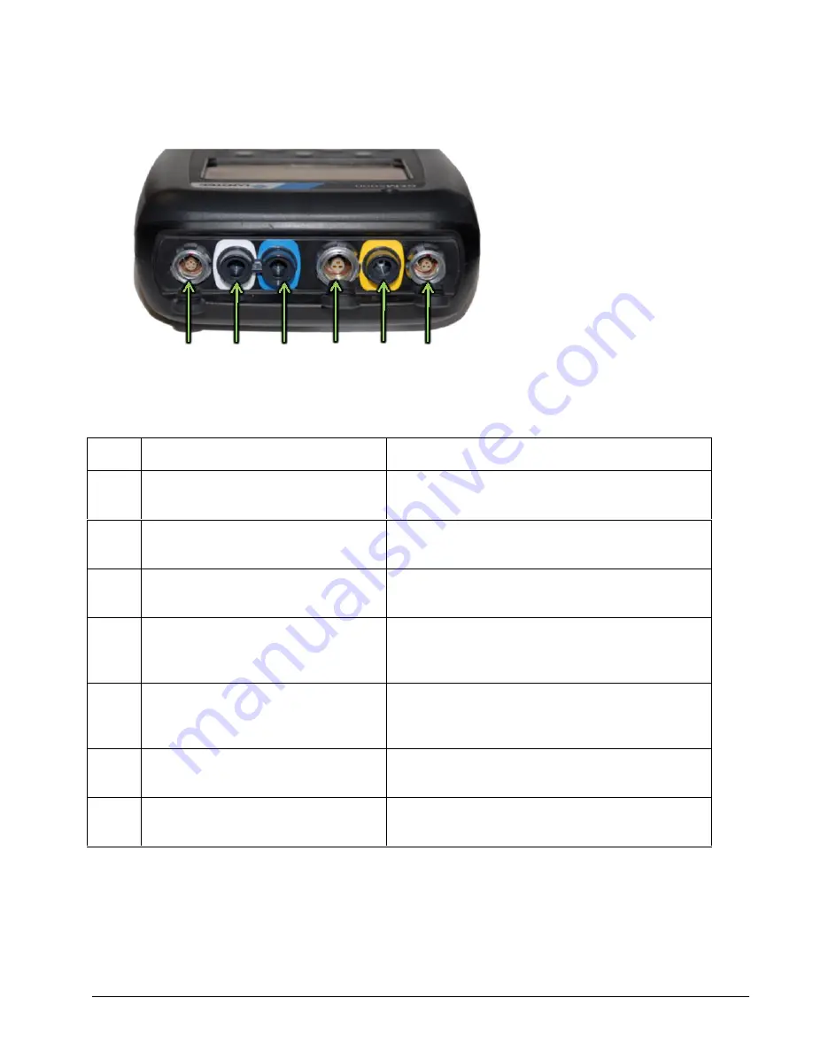 QED BIOGAS 5000 Operating Manual Download Page 20