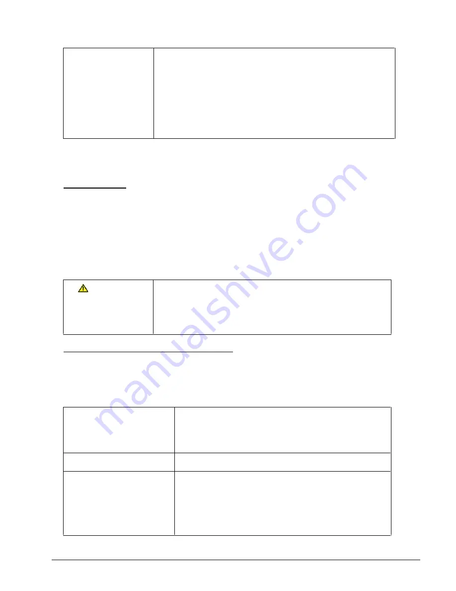 QED BIOGAS 5000 Operating Manual Download Page 98