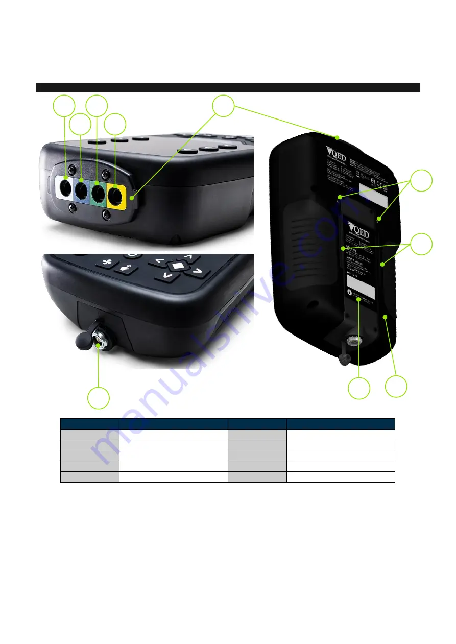 QED LANDTEC i-Q Series Operation Manual Download Page 14