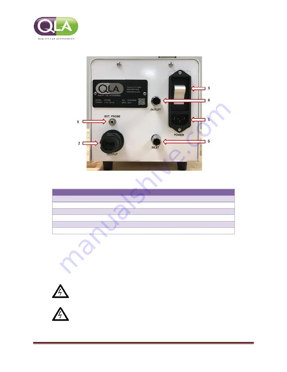 QLA HC1000 Operating Instructions Manual Download Page 8