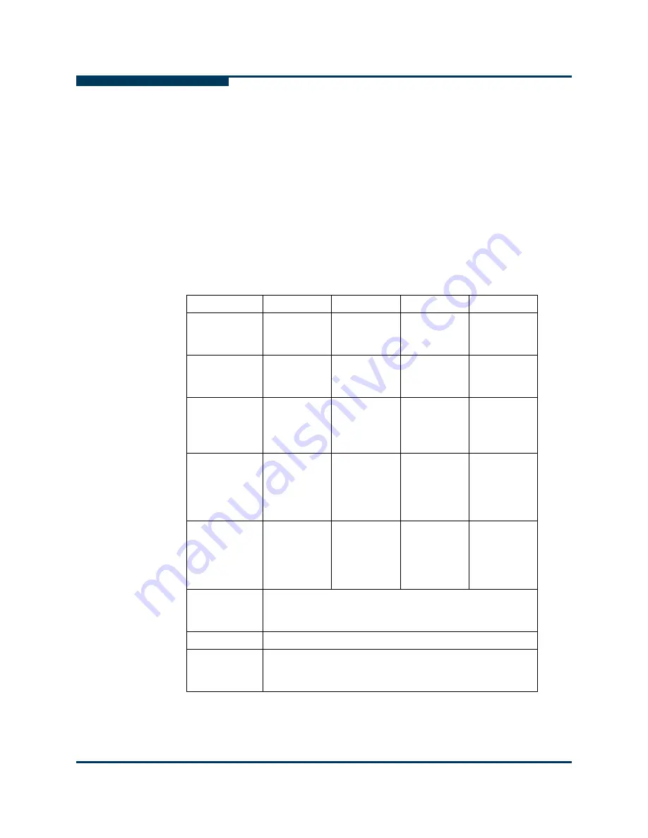 Qlogic QLogic 12000 Series Скачать руководство пользователя страница 88