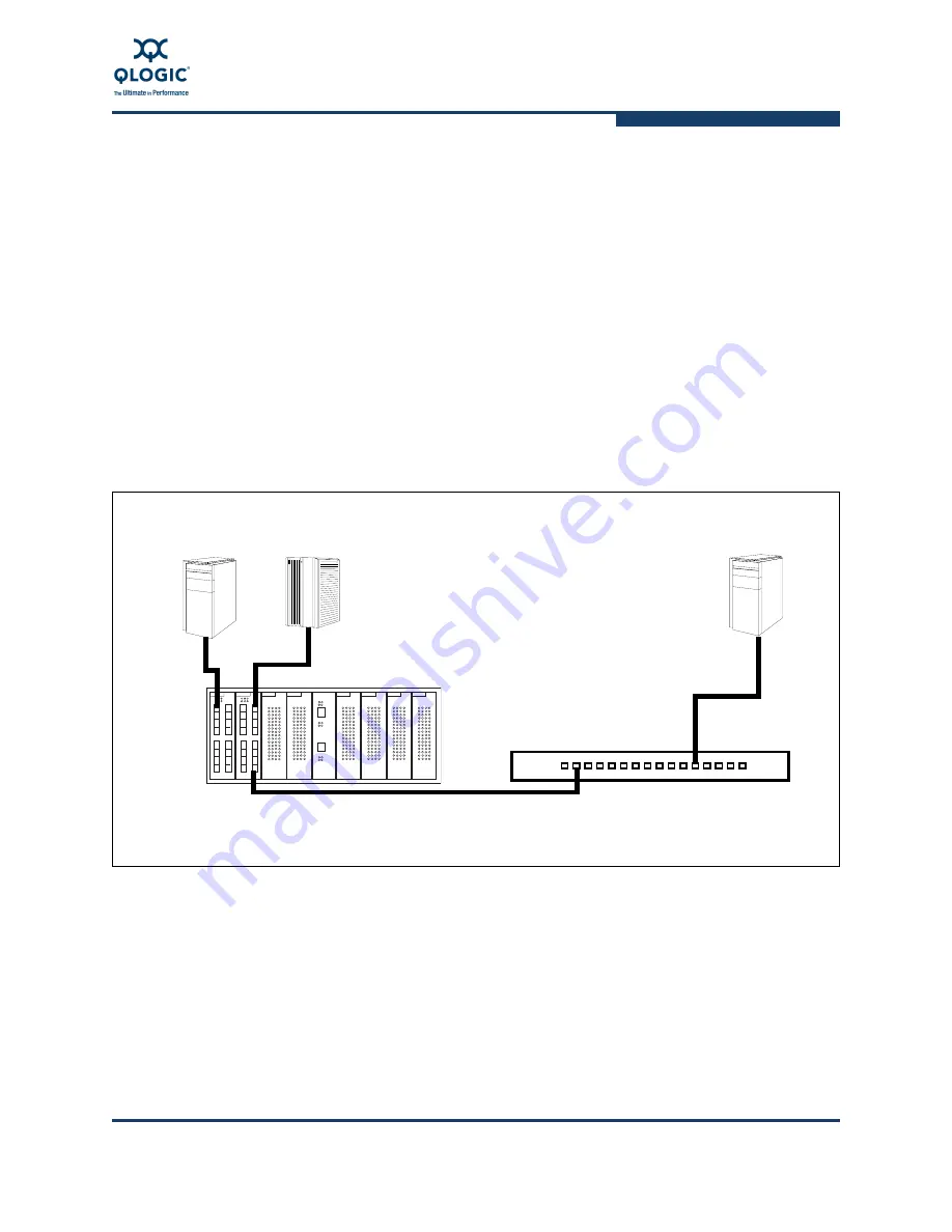 Qlogic QLogic 9000 Series Installation Manual Download Page 51