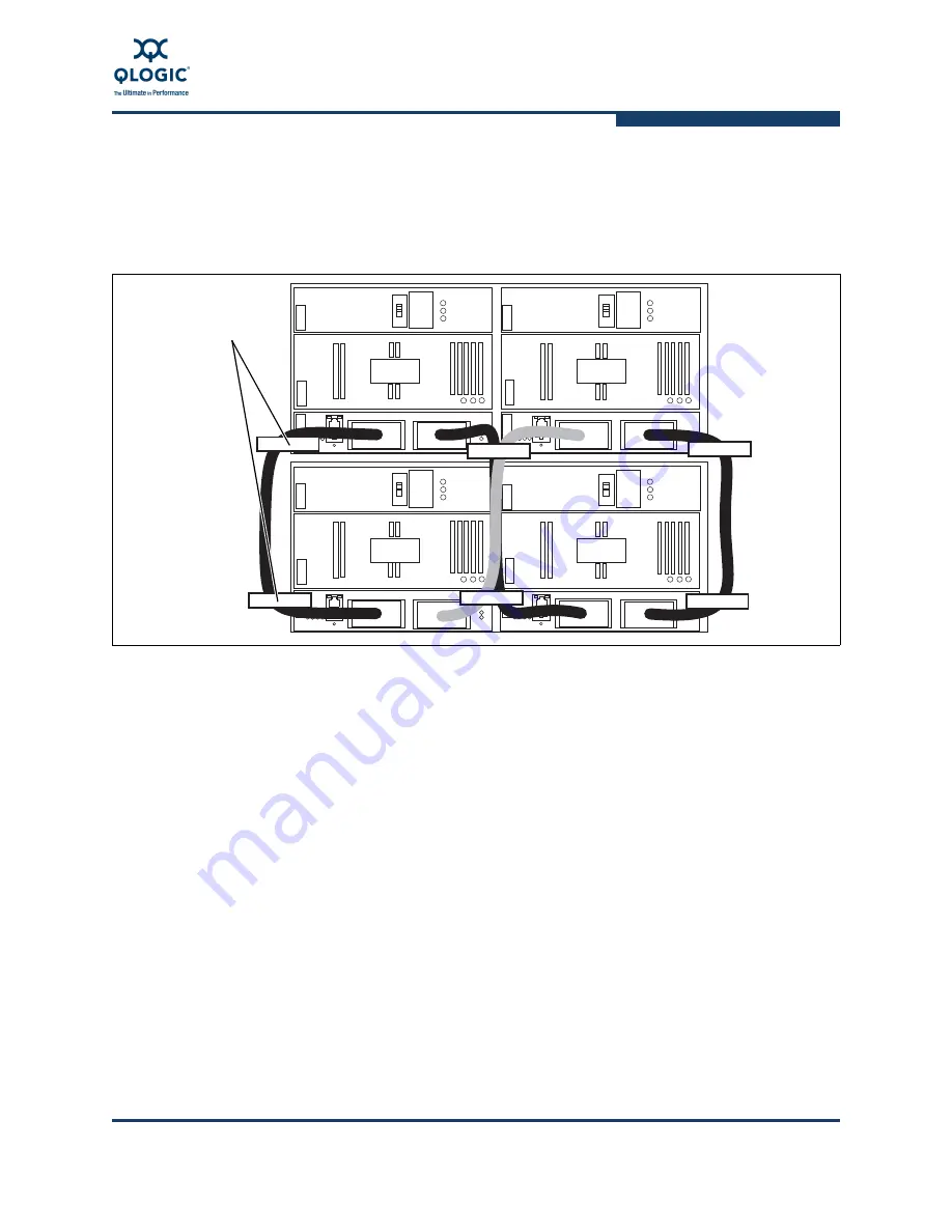 Qlogic QLogic 9000 Series Installation Manual Download Page 91