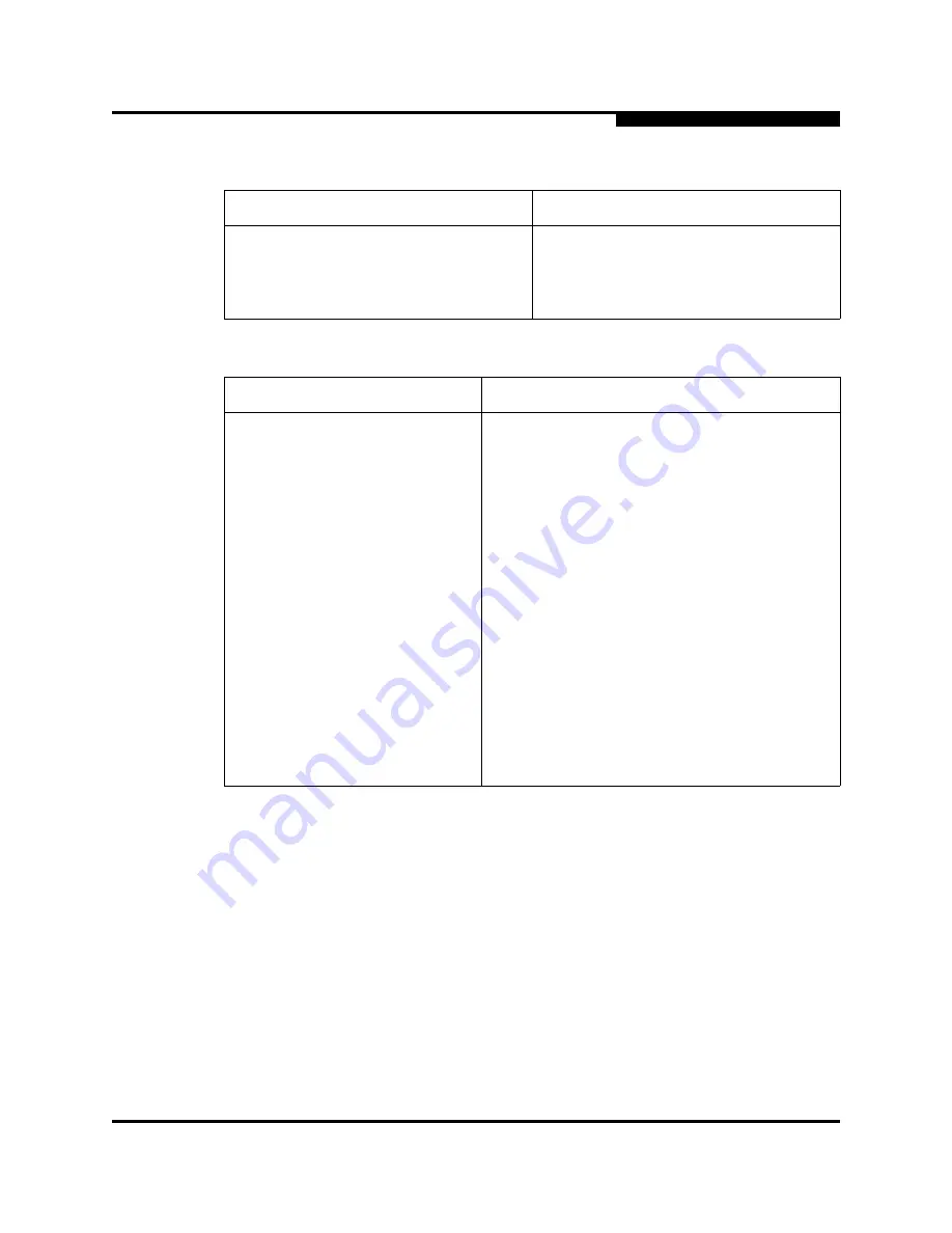 Qlogic SANbox 1400 Series User Manual Download Page 189