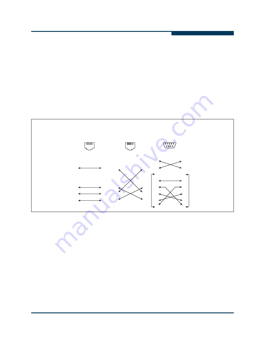 Qlogic SANbox 3810 Installation Manual Download Page 55