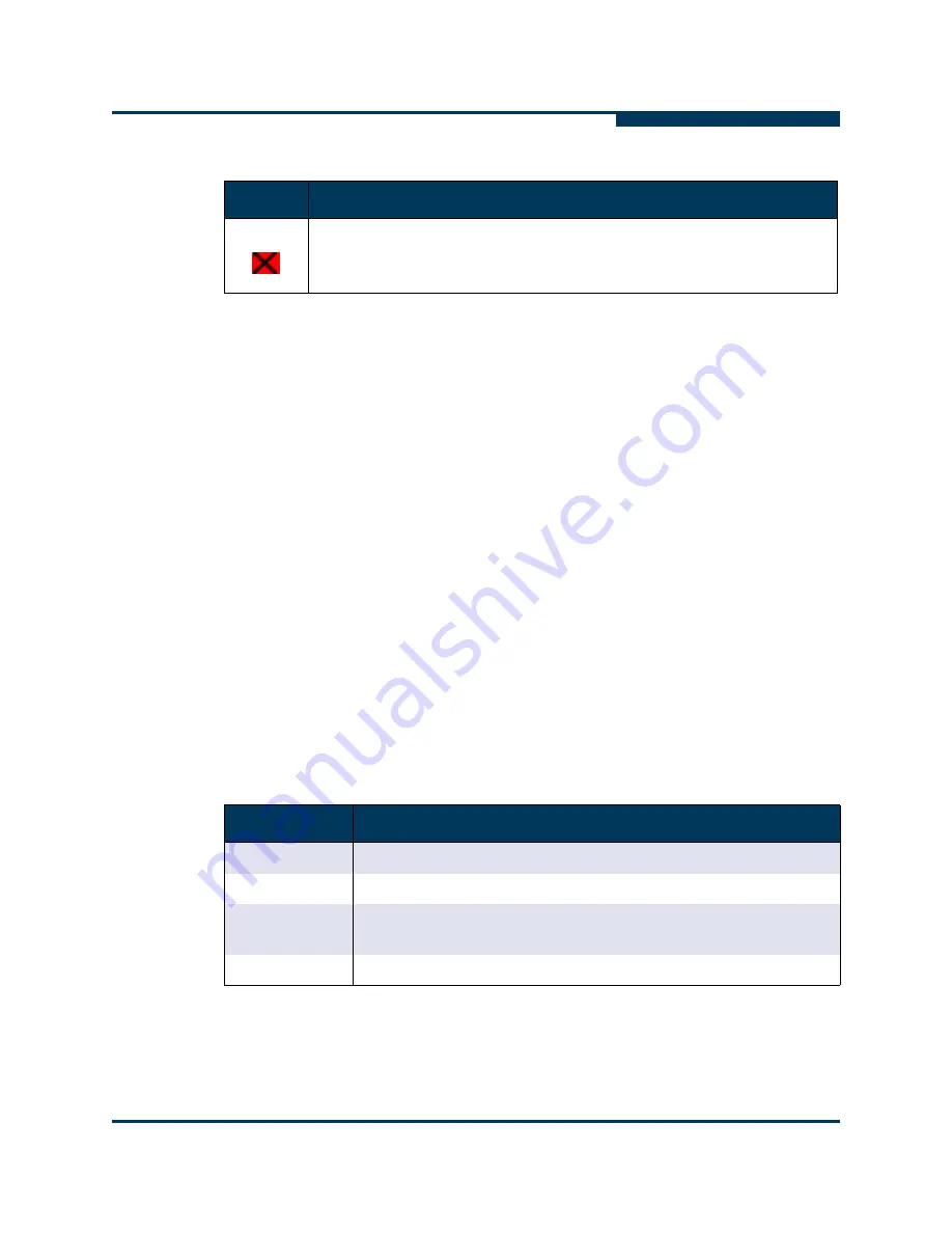 Qlogic SANbox 3810 User Manual Download Page 123