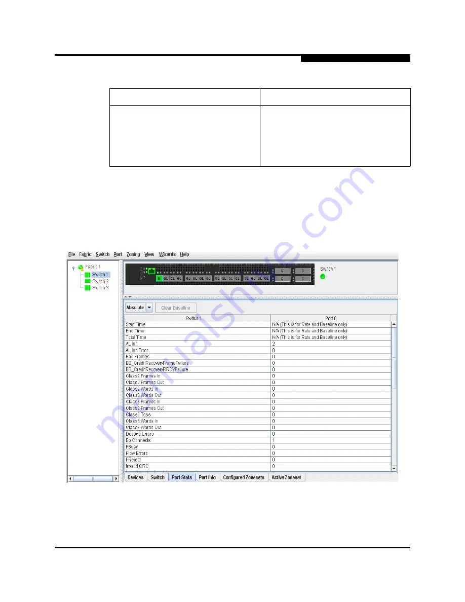 Qlogic SANbox 5000 Series User Manual Download Page 107