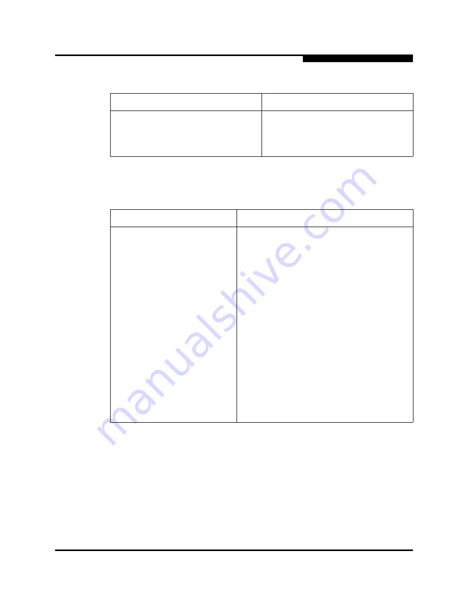 Qlogic SANbox 5600 Series Installation Manual Download Page 173