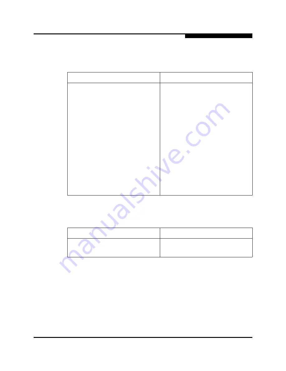 Qlogic SANbox 5600 Series Installation Manual Download Page 175