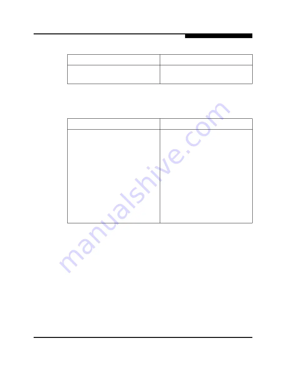 Qlogic SANbox 5602 Скачать руководство пользователя страница 225