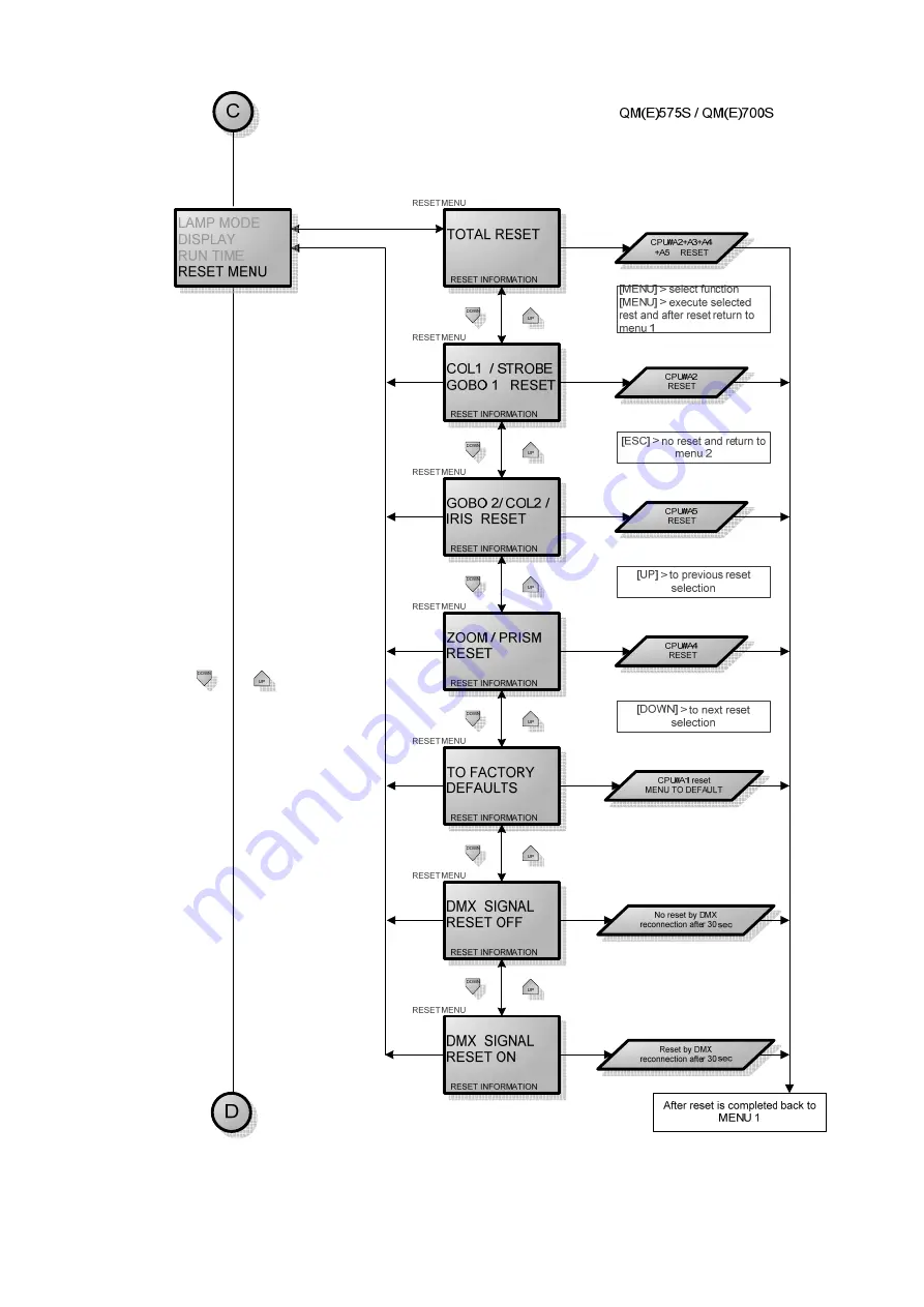 QMAXZ Lighting QM Series Скачать руководство пользователя страница 14