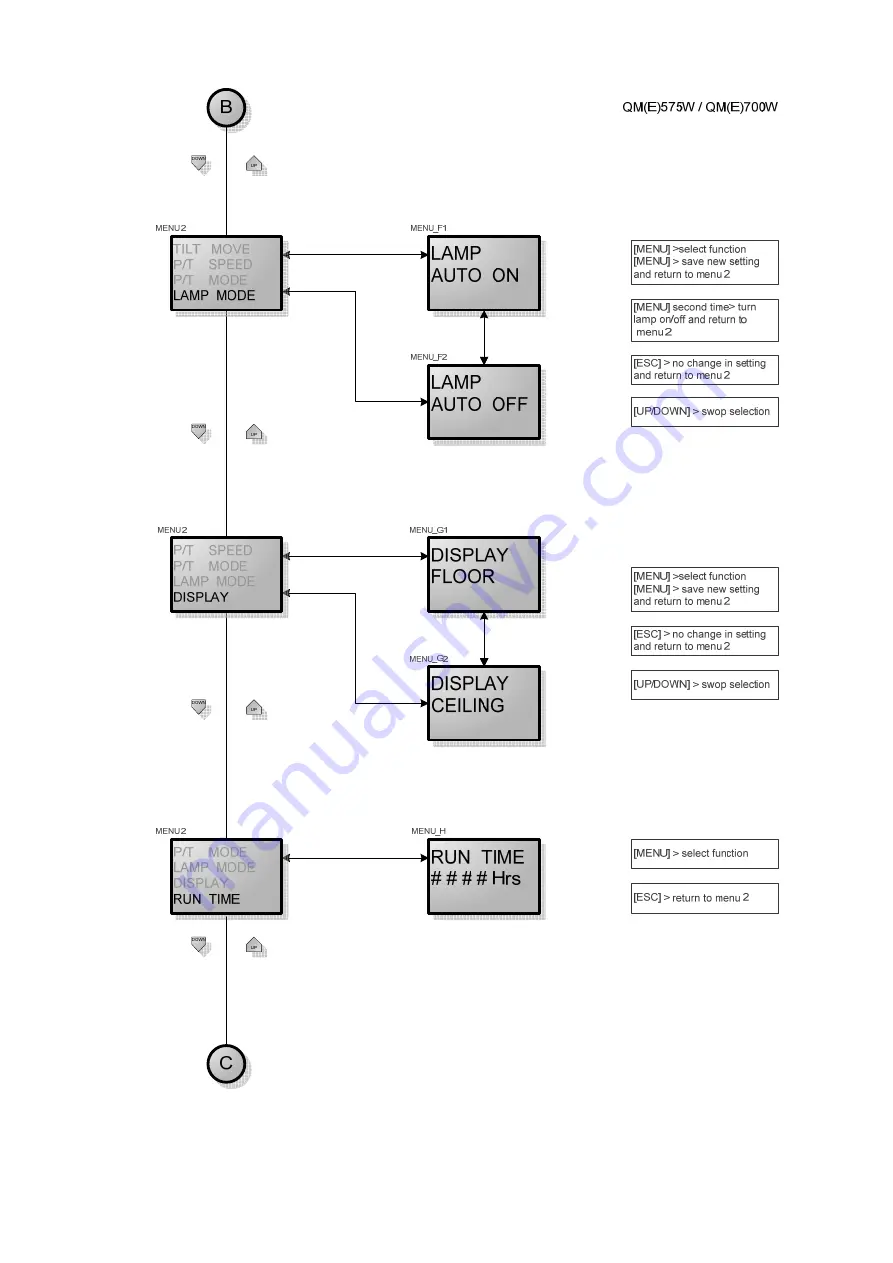 QMAXZ Lighting QM Series User Manual Download Page 21