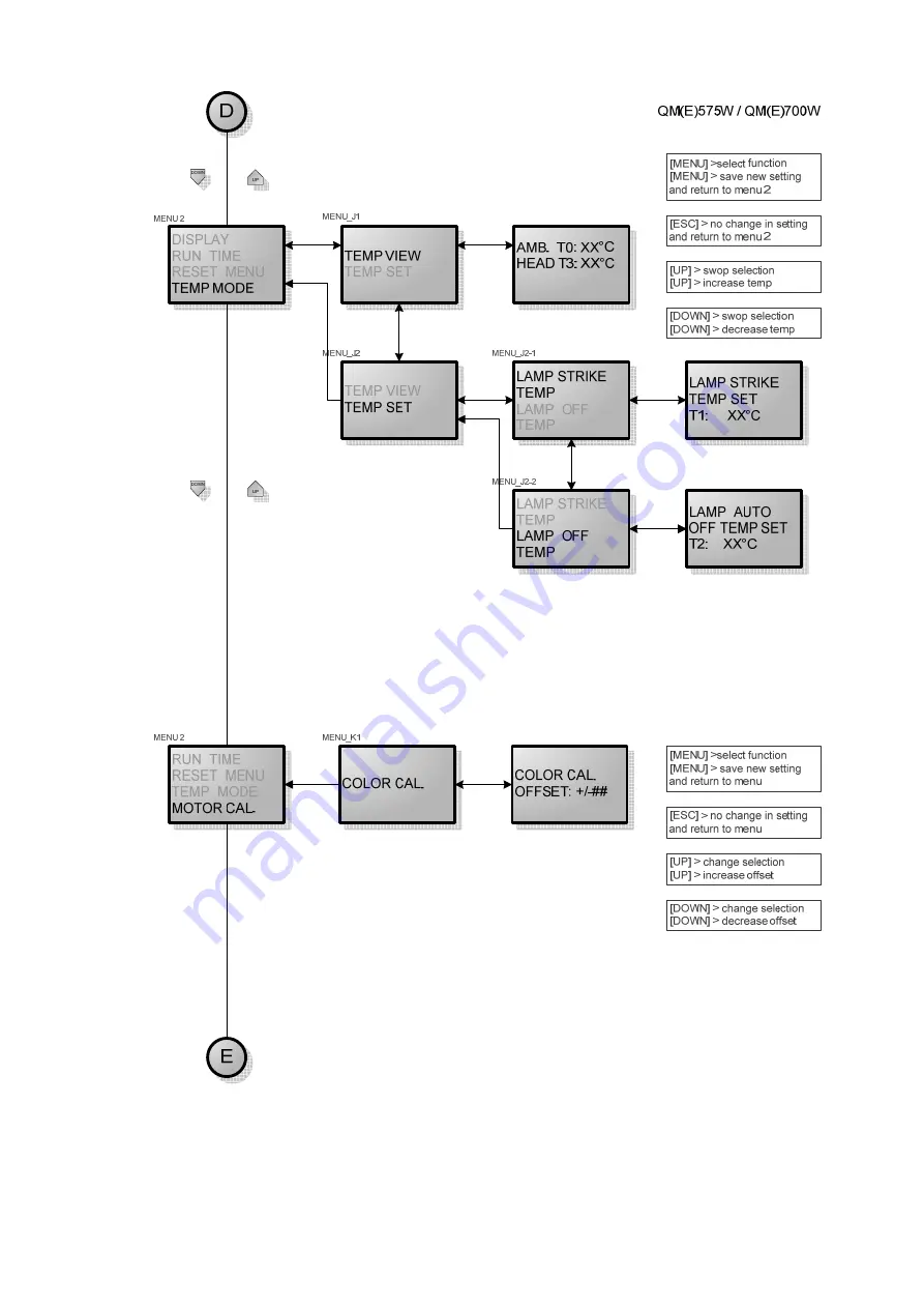 QMAXZ Lighting QM Series User Manual Download Page 23