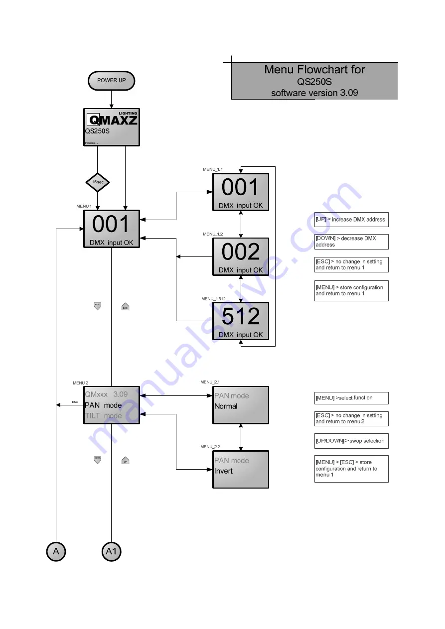 QMAXZ Lighting QS Series User Manual Download Page 11