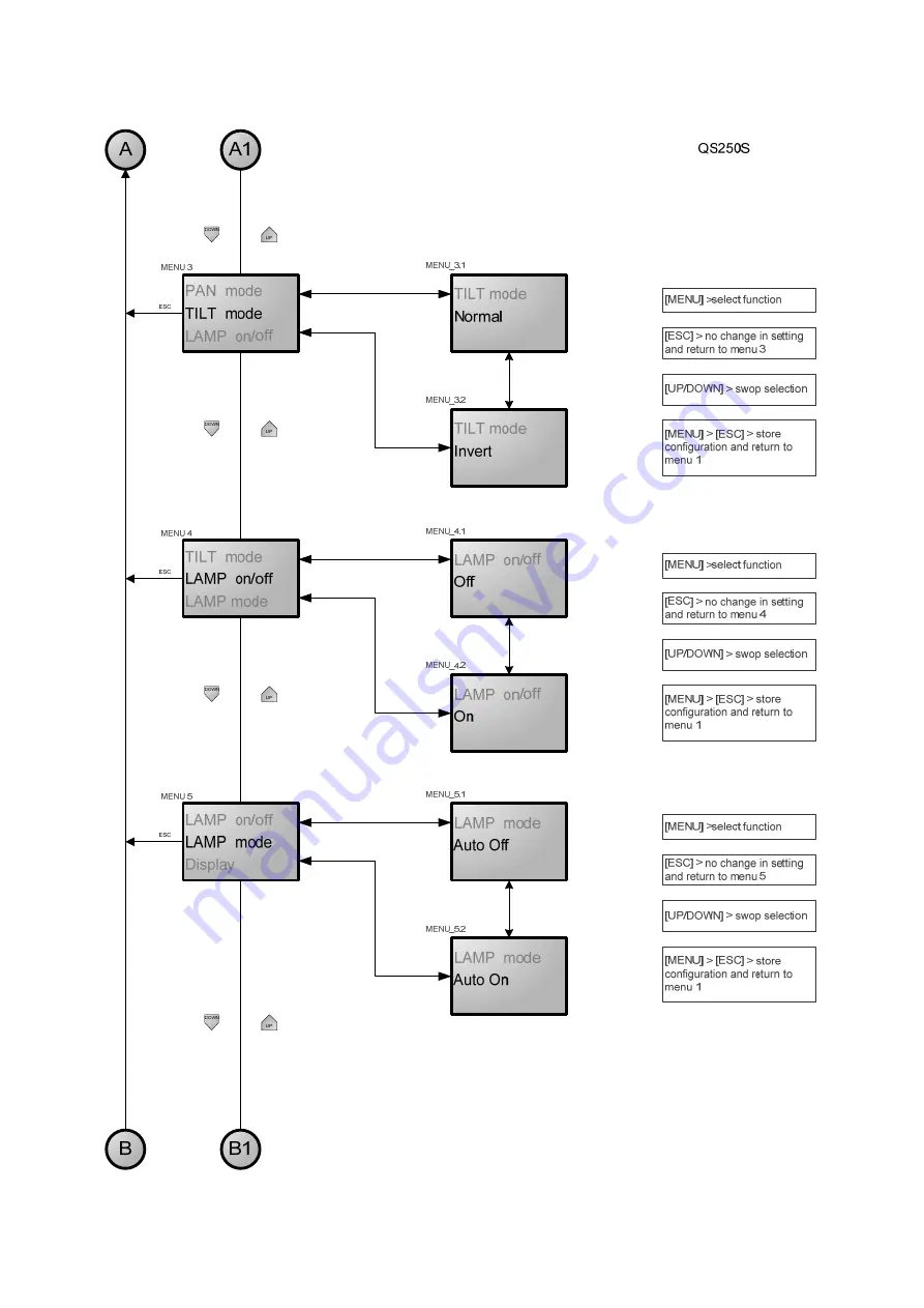 QMAXZ Lighting QS Series User Manual Download Page 12