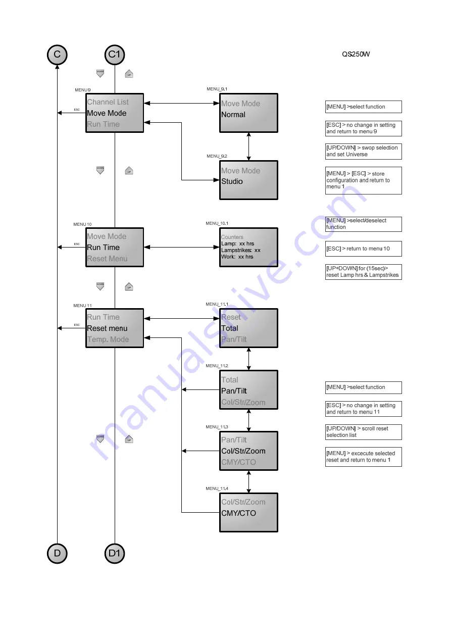 QMAXZ Lighting QS Series Скачать руководство пользователя страница 20