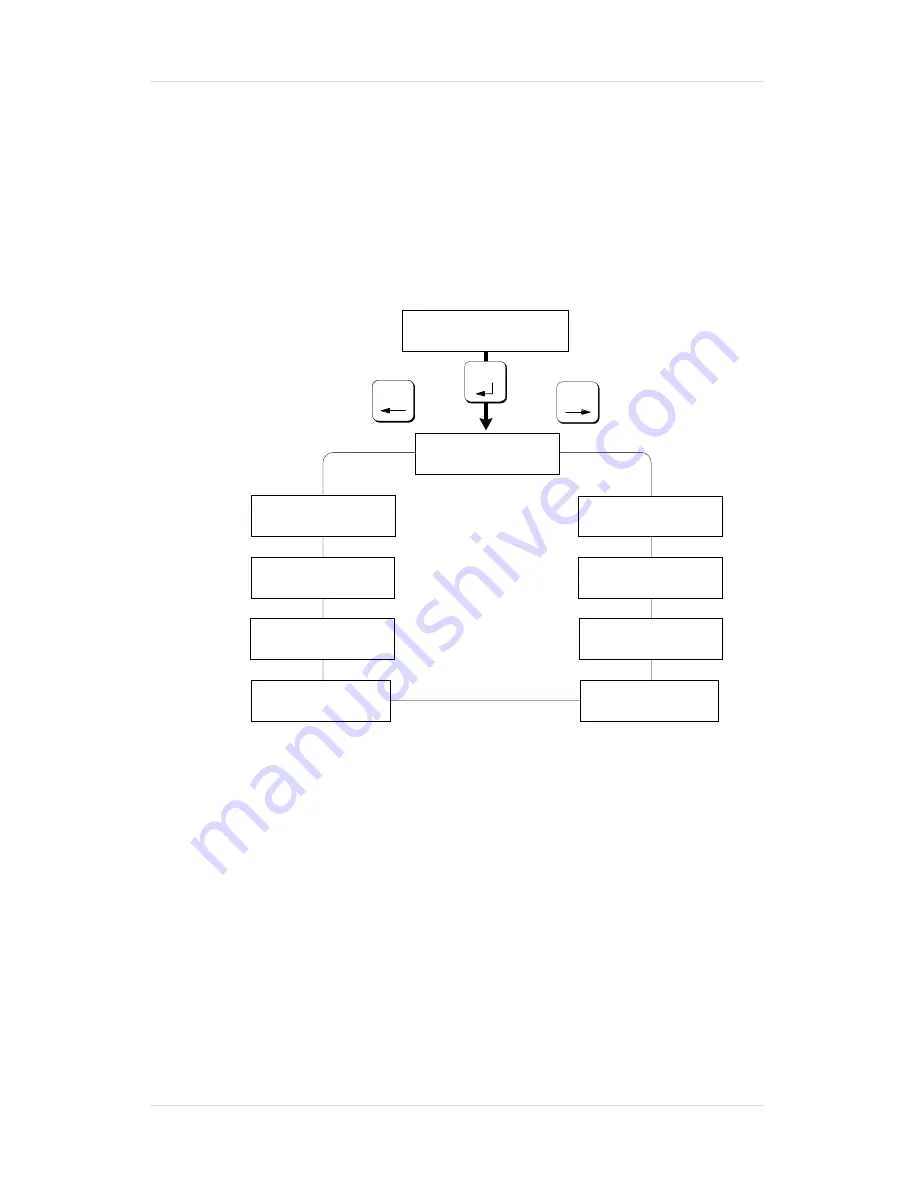 QMS 19 User Manual Download Page 148