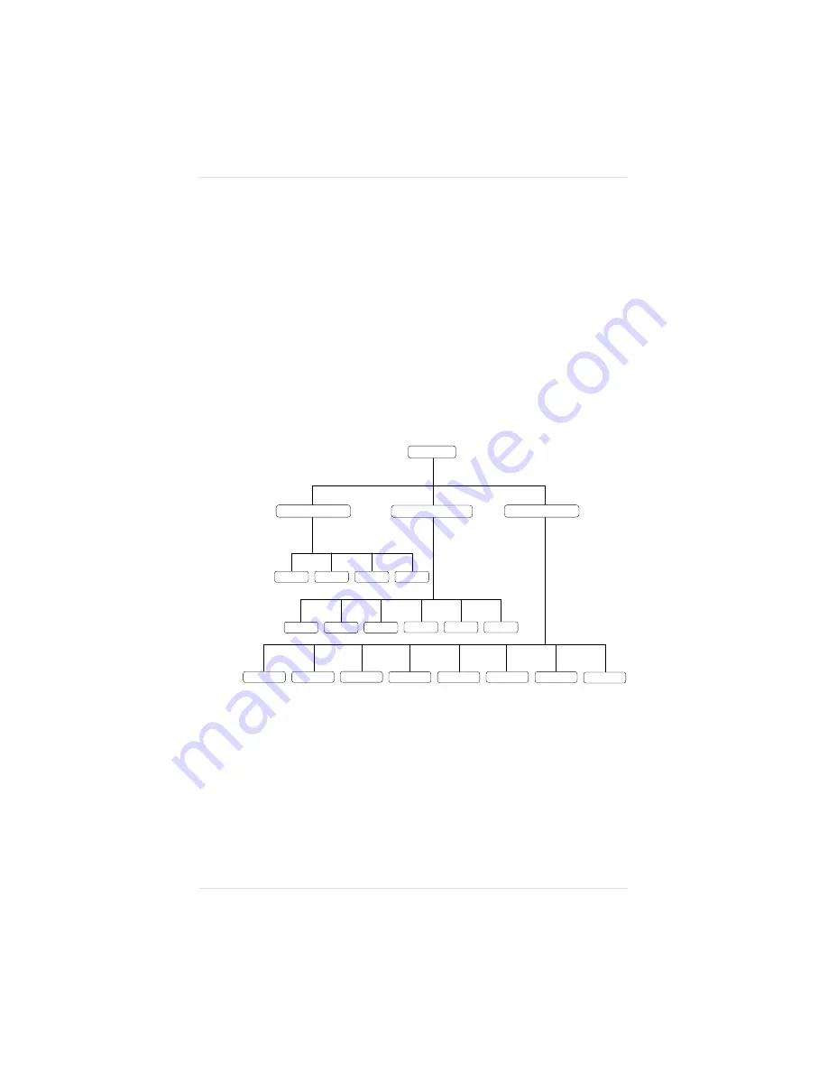 QMS 860 User Manual Download Page 89