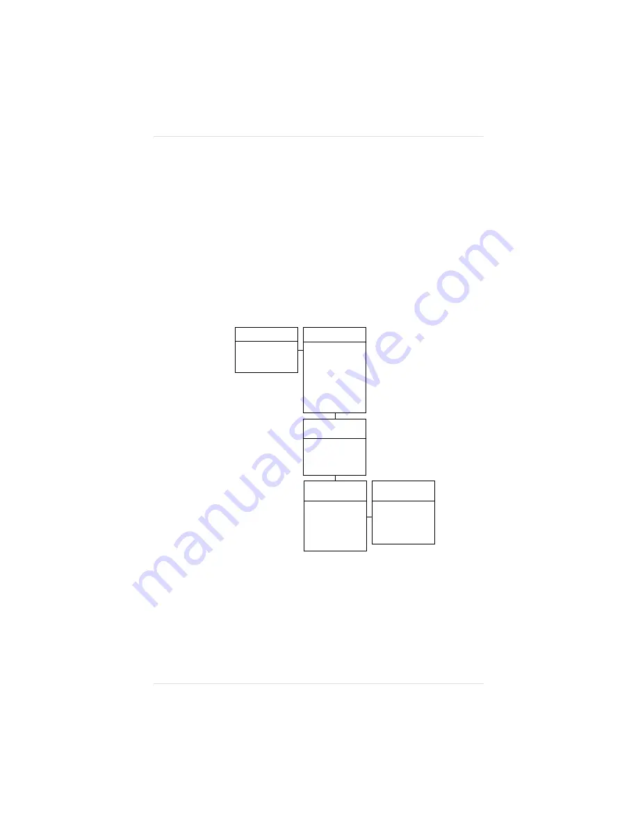 QMS 860 User Manual Download Page 92