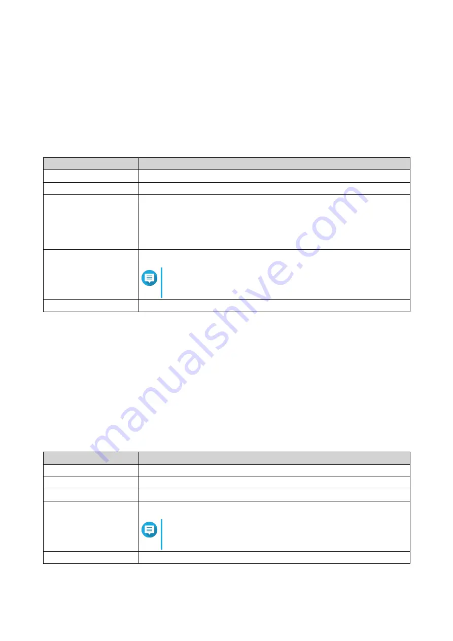 QNAP QHora-322 User Manual Download Page 42