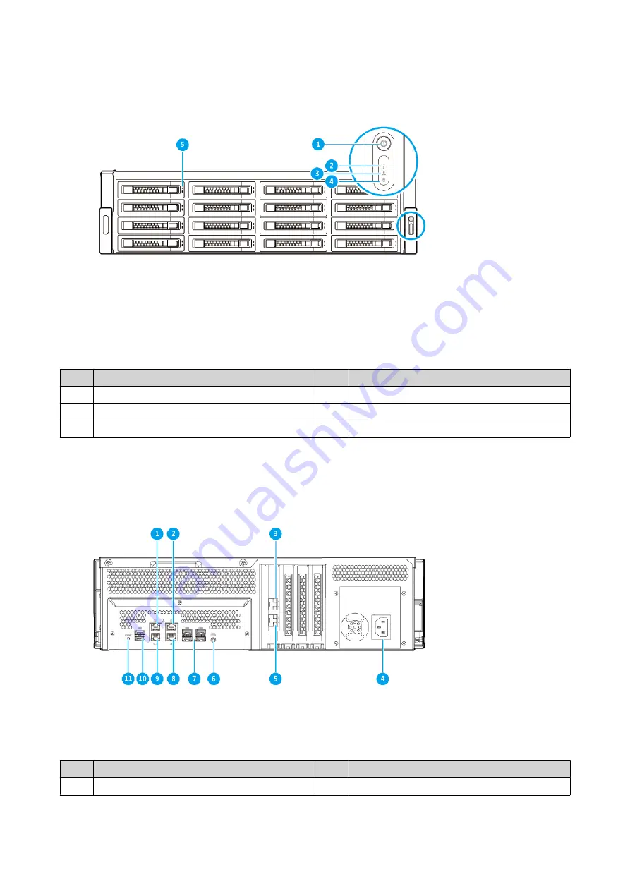 QNAP TS-1273U User Manual Download Page 9