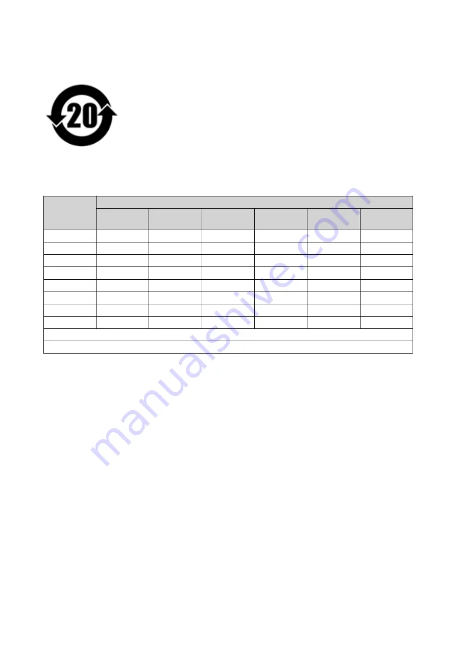 QNAP TS-53BE Series User Manual Download Page 52