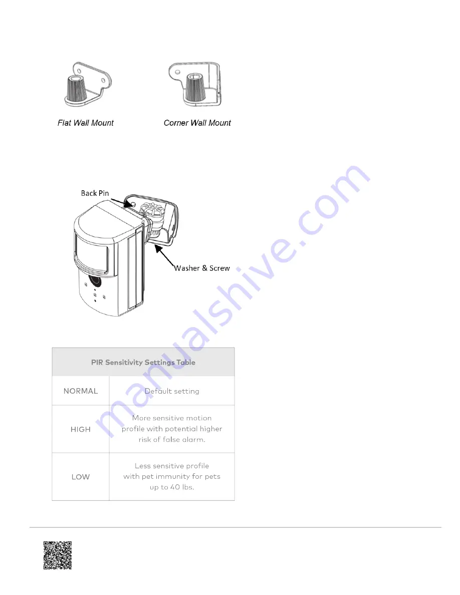 QOLSYS ADC-IS-300-LP Скачать руководство пользователя страница 11