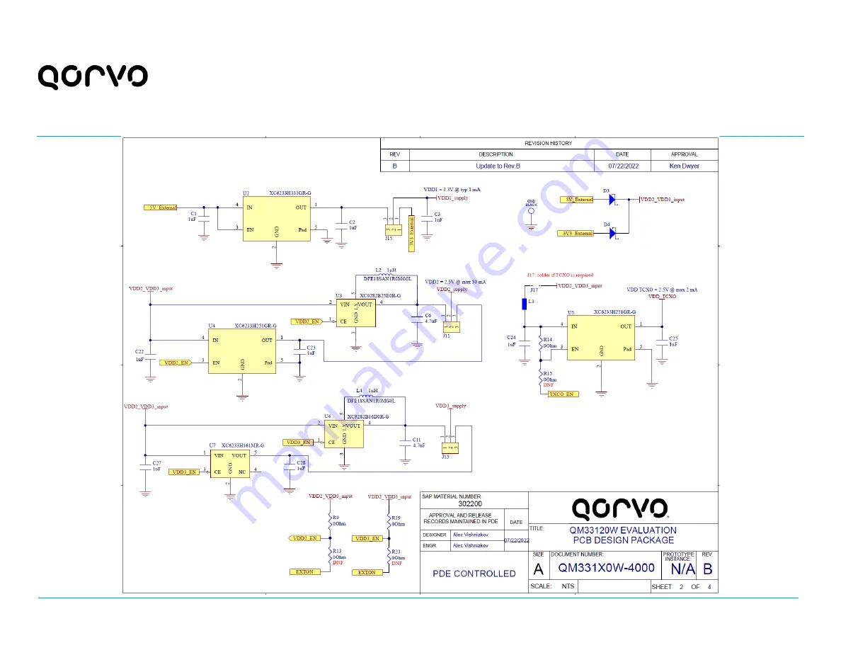 Qorvo QM33120WDK1 User Manual Download Page 8