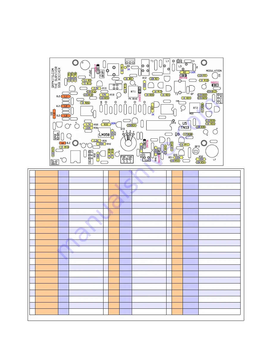 QRPKits KD1JV Manual Download Page 7