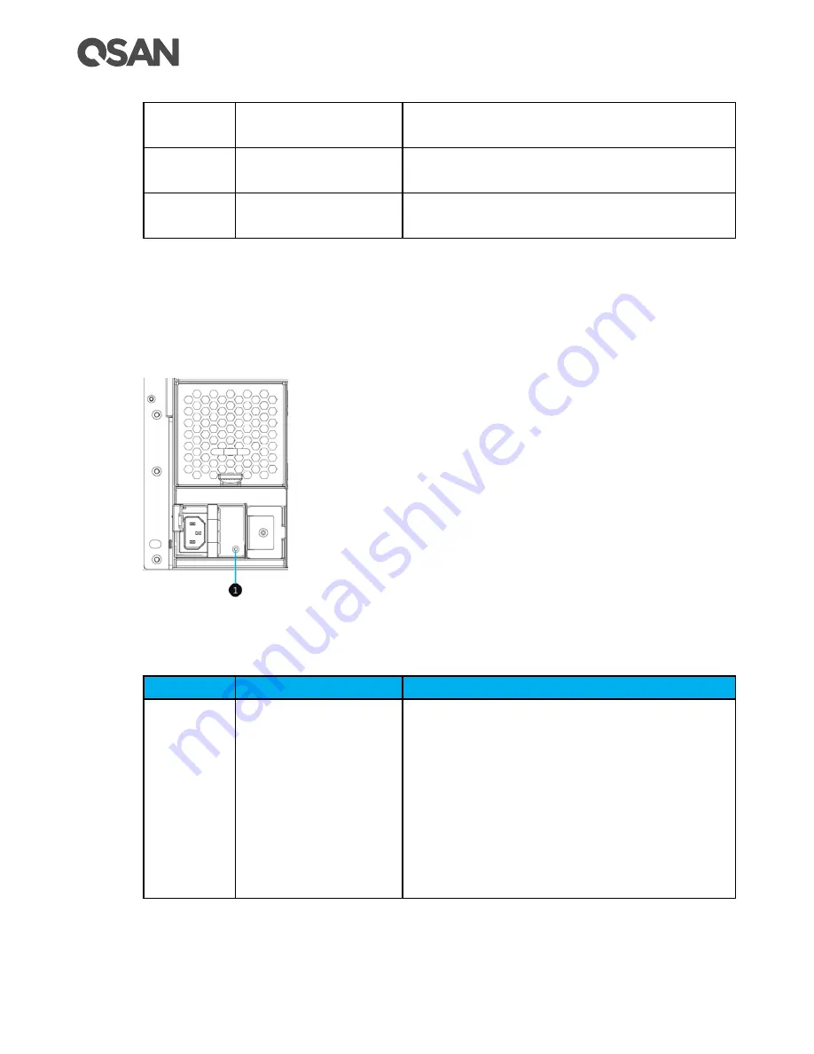 Qsan Technology XCubeSAN XS5224D Hardware Manual Download Page 106