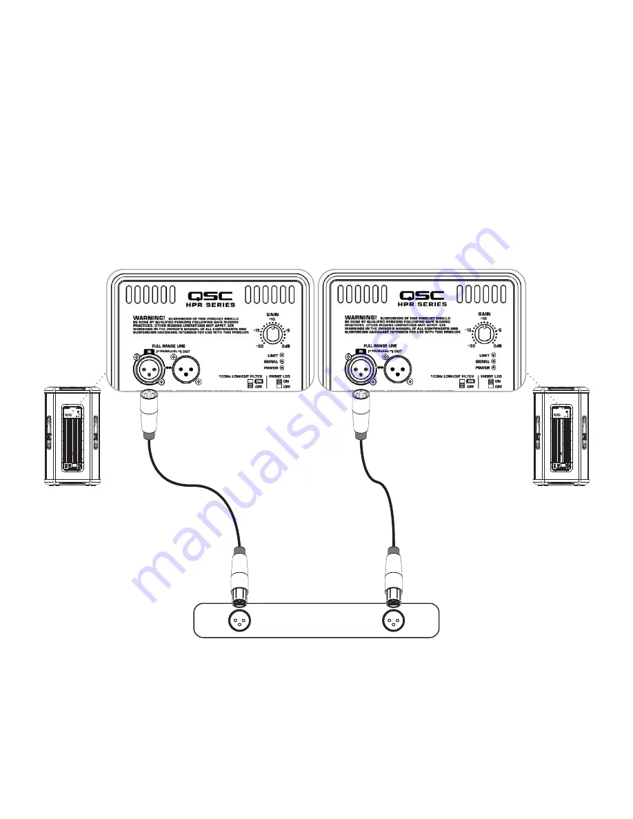 QSC HPR152F Quick Start Manual Download Page 3