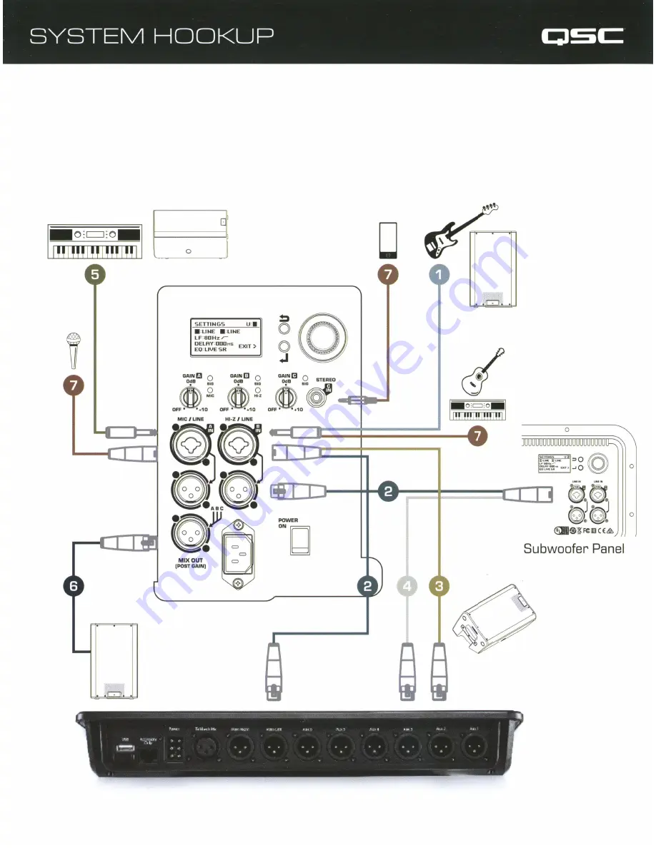 QSC K.2 series Скачать руководство пользователя страница 3