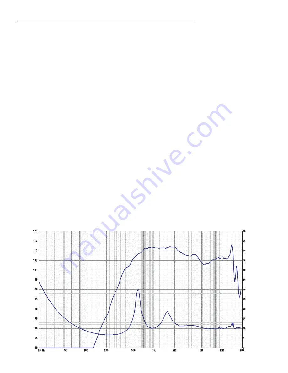 QSC SC-322 User Manual Download Page 29