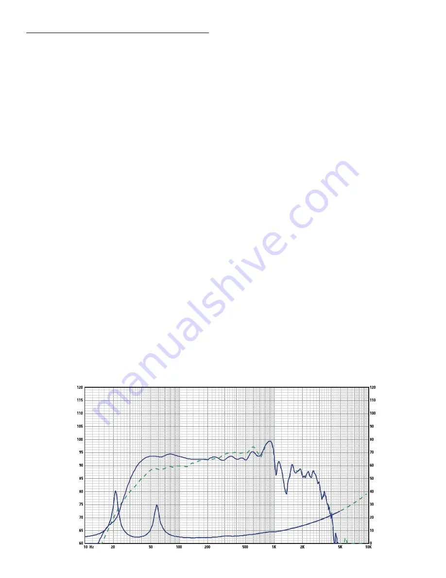 QSC SC-413 User Manual Download Page 13