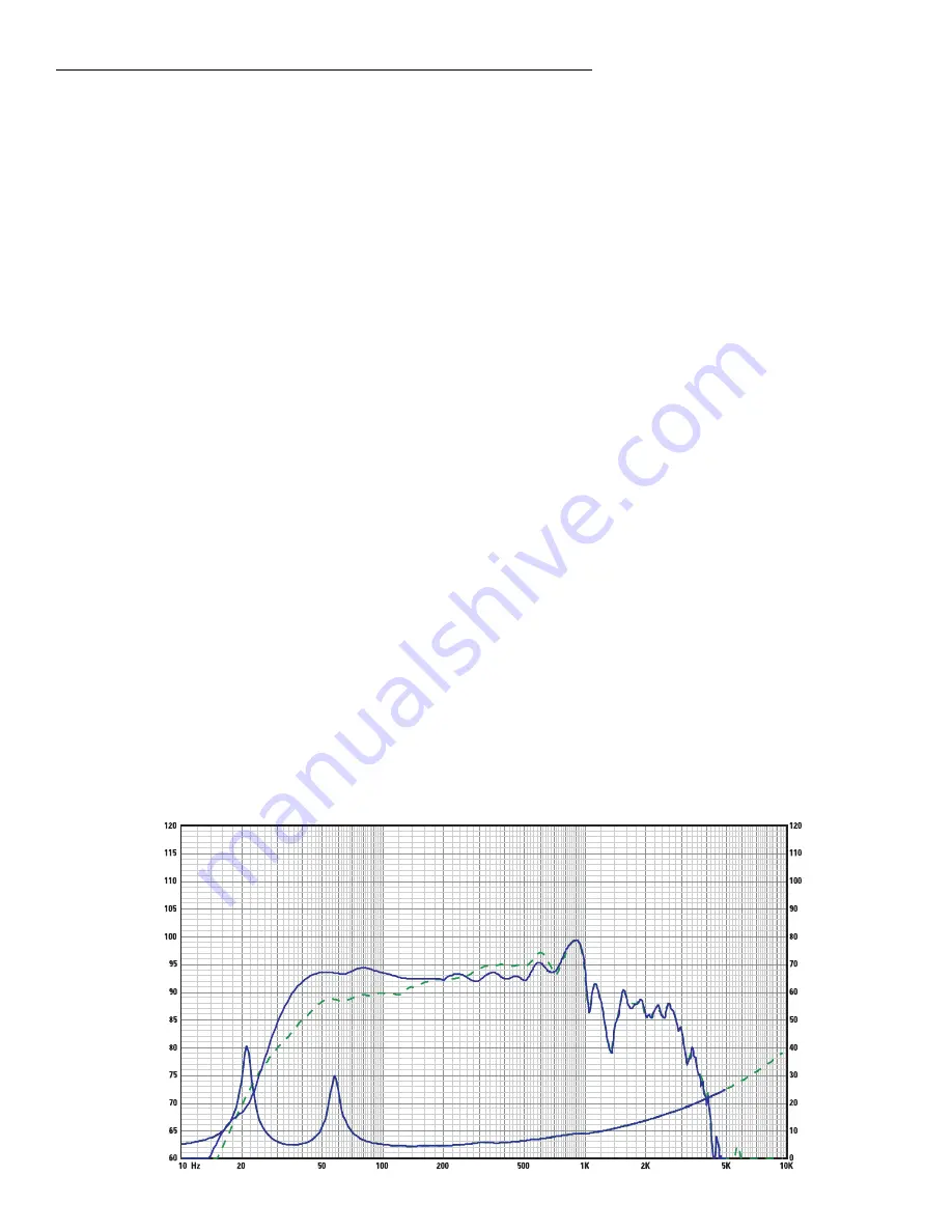 QSC SC-413 User Manual Download Page 21