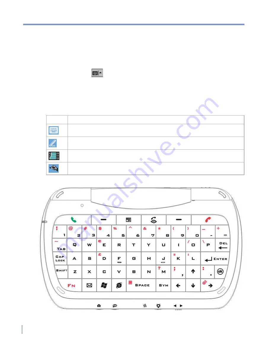 QTek 9000 Скачать руководство пользователя страница 28