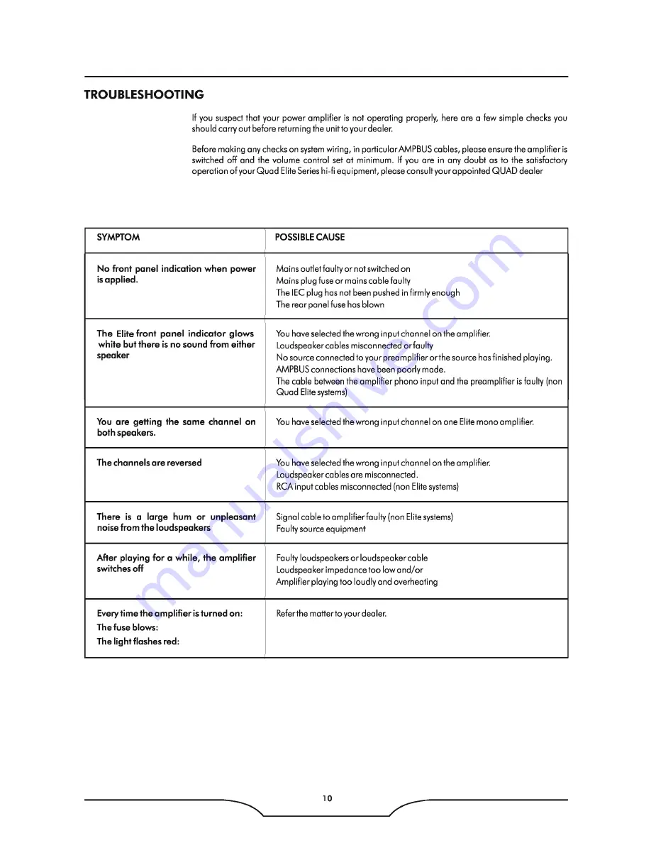 QUAD Elite Series Owner'S Manual Download Page 39