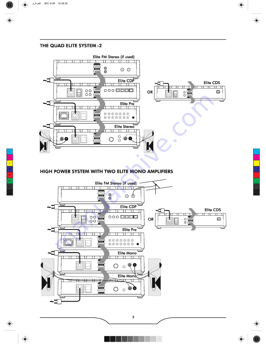 QUAD Home Theater System User Manual Download Page 6