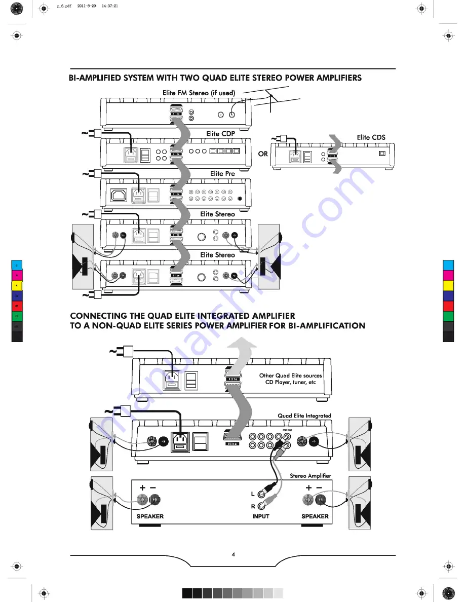 QUAD Home Theater System User Manual Download Page 7