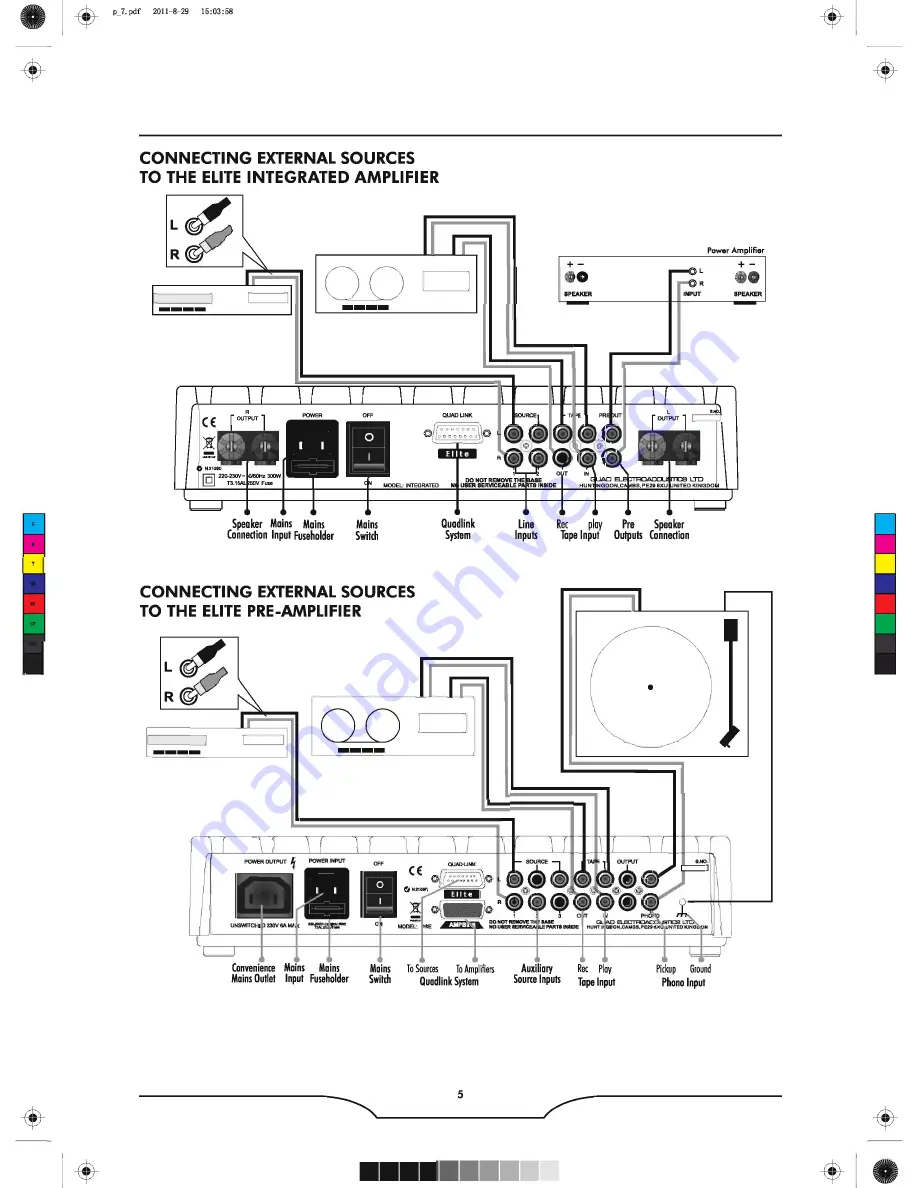 QUAD Home Theater System User Manual Download Page 8