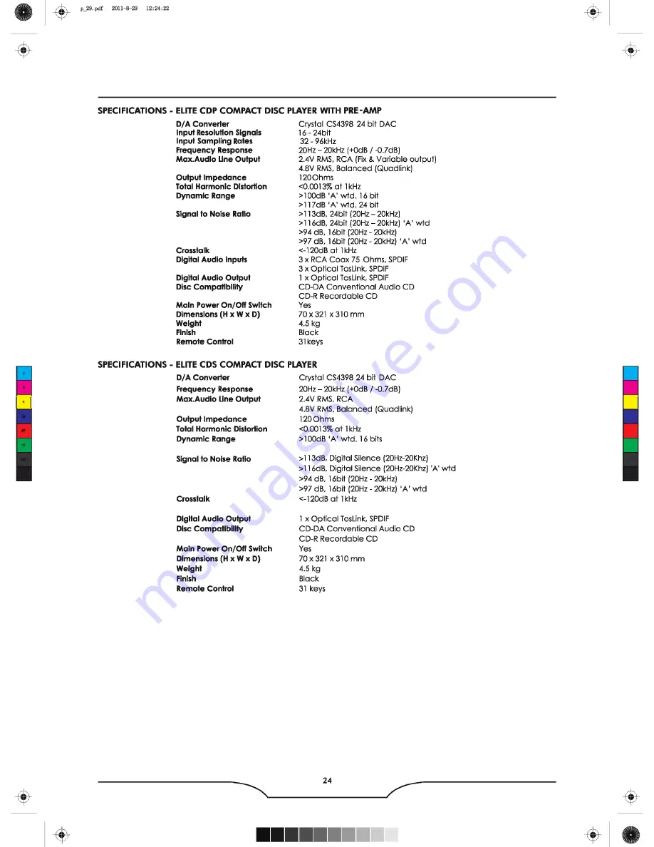 QUAD Home Theater System User Manual Download Page 30