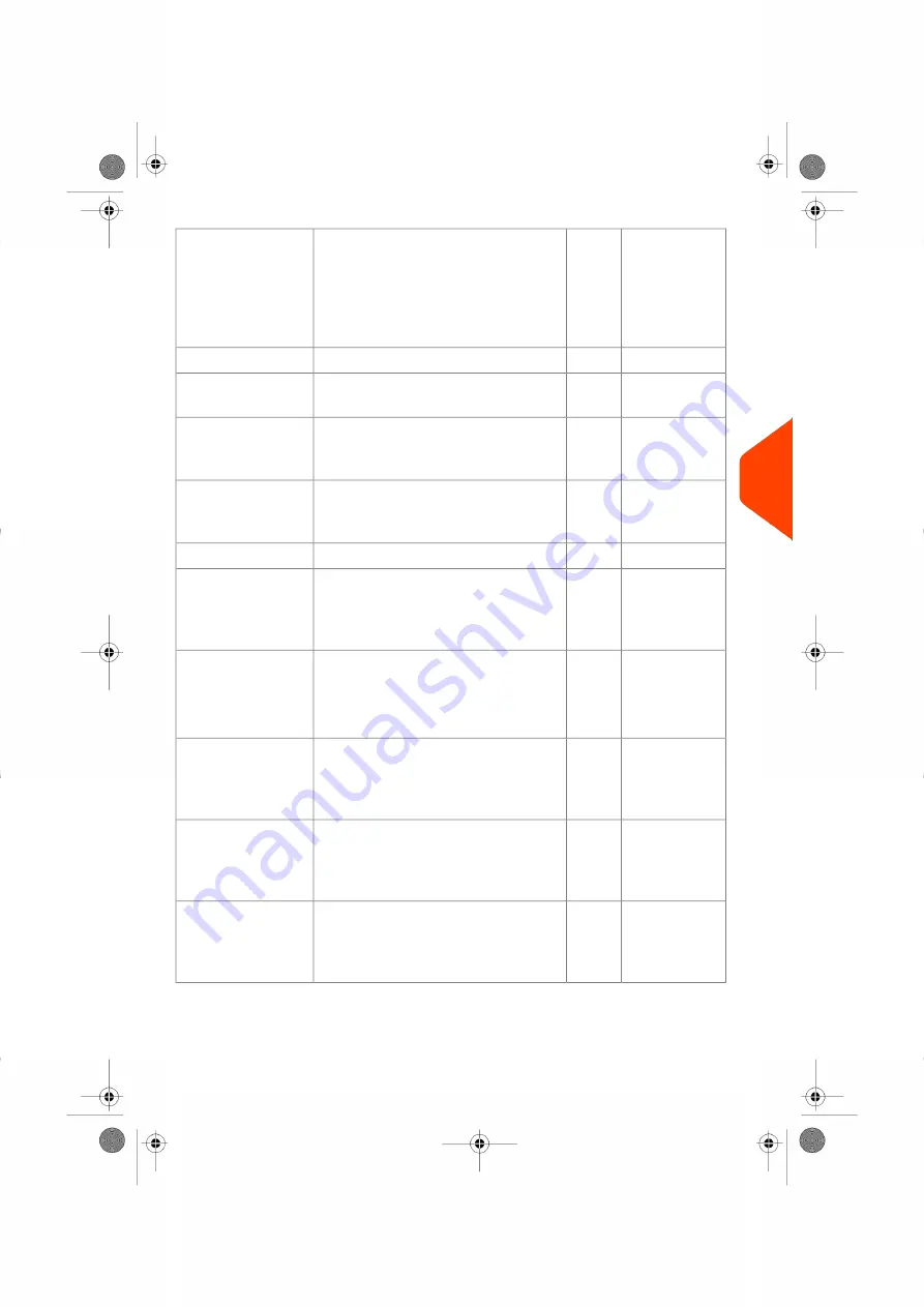 quadient IS-350 User Manual Download Page 100