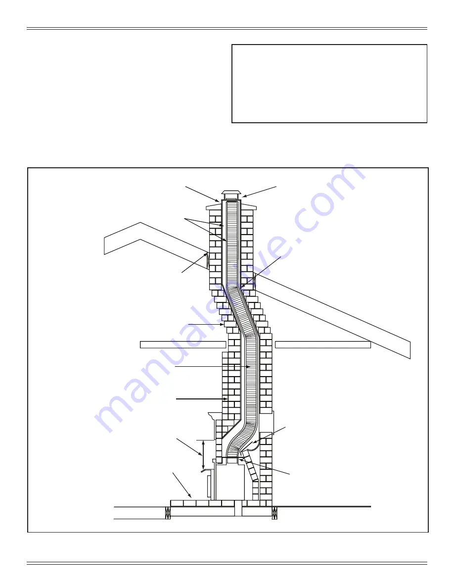 Quadra-Fire 41I-ACC User Manual Download Page 13