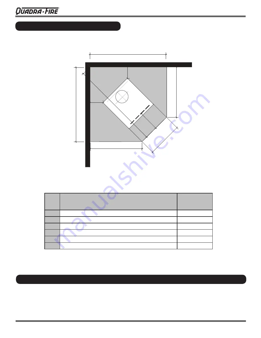 Quadra-Fire 57ST-ACC-AU Installation Instructions Manual Download Page 5