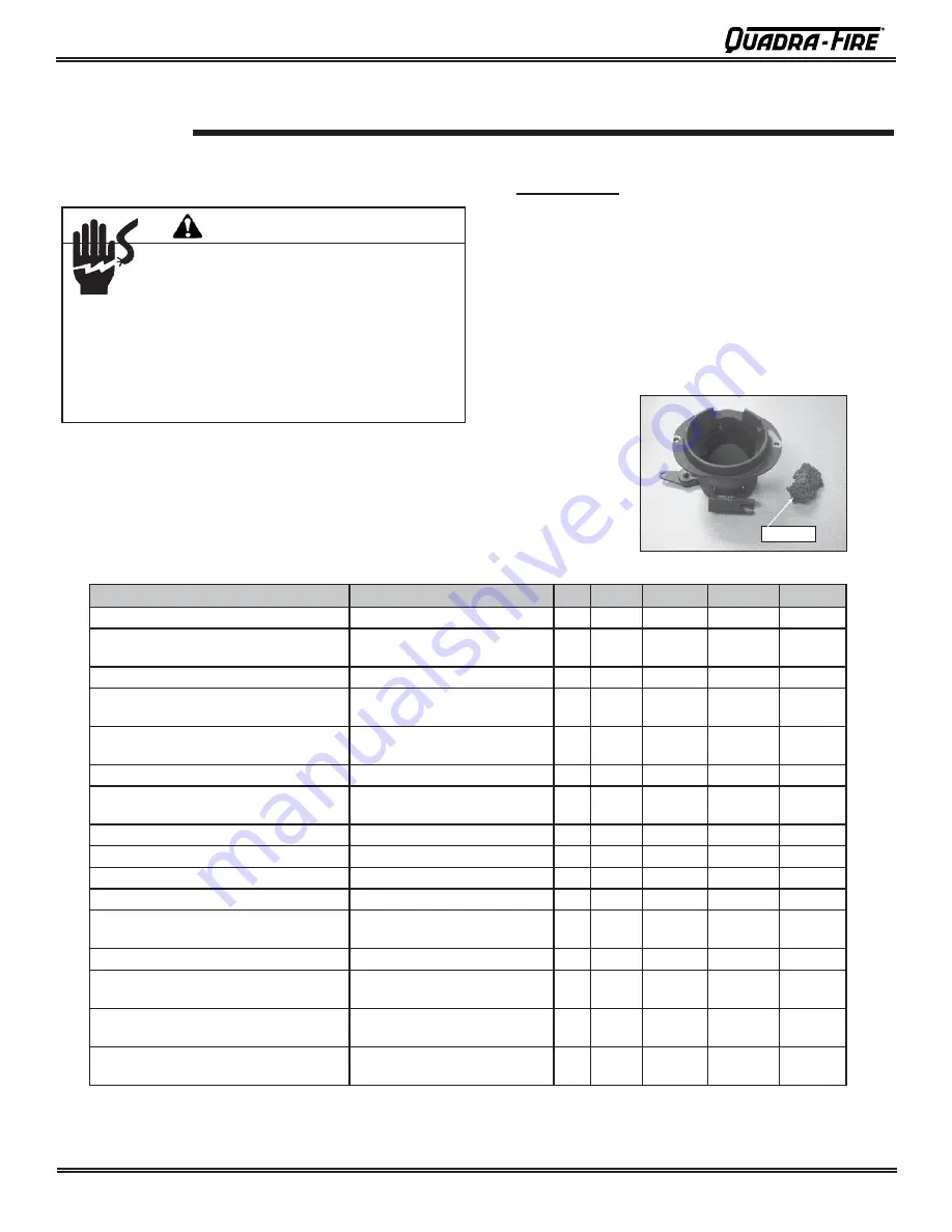 Quadra-Fire CASTILE-MBK-B Owner'S Manual Installation And Operation Download Page 29