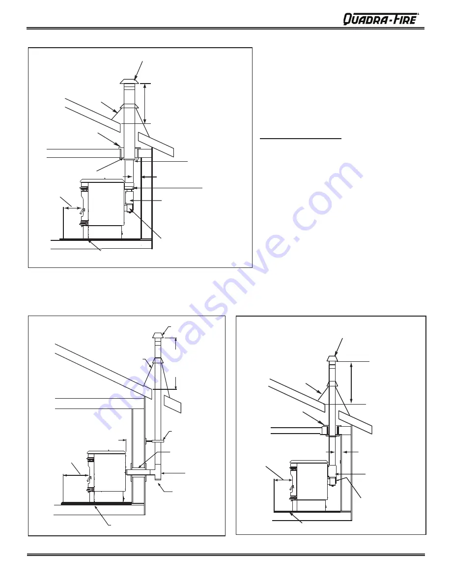 Quadra-Fire SANTAFE-MBK Owner'S Manual Installation And Operation Download Page 15