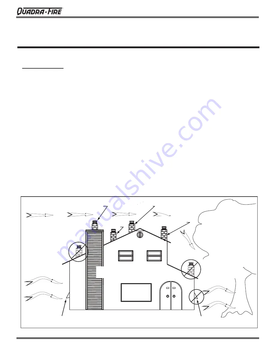 Quadra-Fire SANTAFEI-MBK Owner'S Manual Installation And Operation Download Page 5