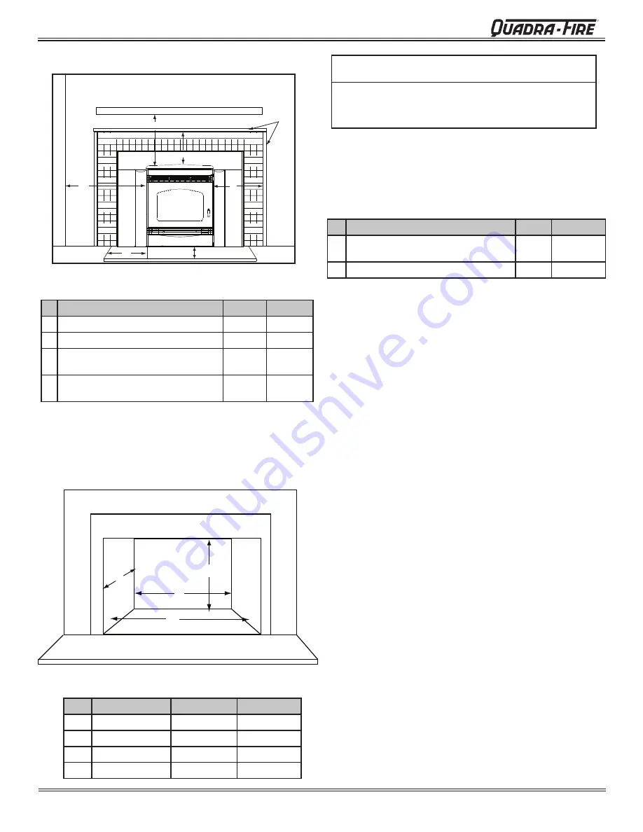 Quadra-Fire SANTAFEI-MBK Owner'S Manual Installation And Operation Download Page 10